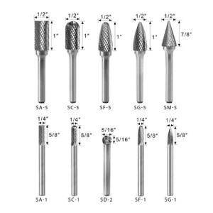 Findbuytool: Where Quality Meets Affordability in Every Cut